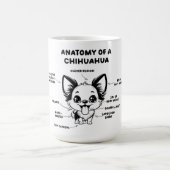 Anatomie einer Chihuahua Funny Dog Jumbo-Tasse Kaffeetasse (Mittel)