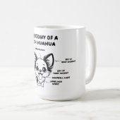 Anatomie einer Chihuahua Funny Dog Jumbo-Tasse Kaffeetasse (VorderseiteRechts)