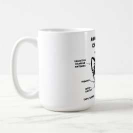 Anatomie einer Chihuahua Funny Dog Jumbo-Tasse Kaffeetasse