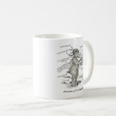 Anatomie einer Chupacabra-Tasse Kaffeetasse (VorderseiteRechts)