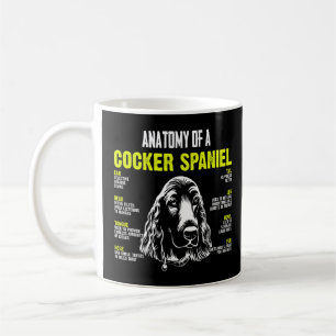 Anatomie einer Cocker-Spaniel-Funktion von Hunden Kaffeetasse