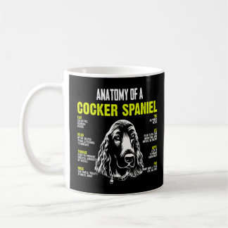 Anatomie einer Cocker-Spaniel-Funktion von Hunden Kaffeetasse