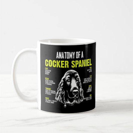 Anatomie einer Cocker-Spaniel-Funktion von Hunden Kaffeetasse (Links)