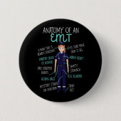 Anatomie einer EMT Button (Vorderseite)