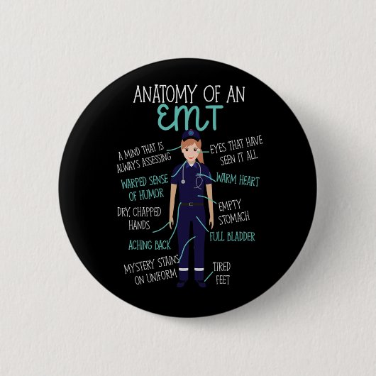 Anatomie einer EMT Button (Vorderseite)