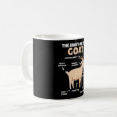 Anatomie einer Erklärung für eine Ziege Niedliche Kaffeetasse (Vorderseite Links)