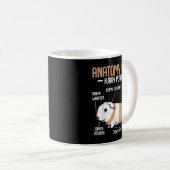 Anatomie einer Guinea aus Furry Potato Schweinefle Kaffeetasse (VorderseiteRechts)