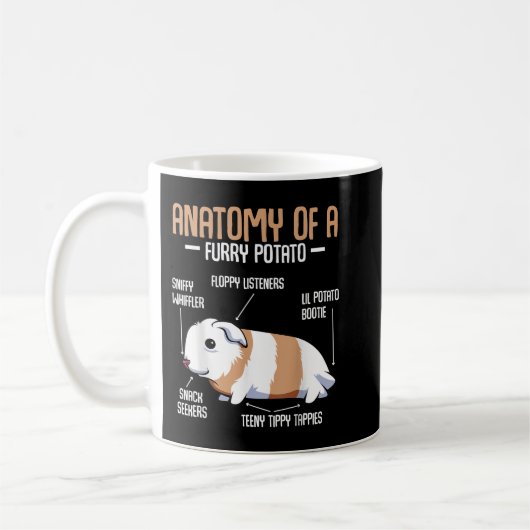 Anatomie einer Guinea aus Furry Potato Schweinefle Kaffeetasse (Links)