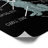 Anatomie einer Irischen Wolfshund Poster (Ecke)