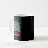 Anatomie einer Rattus-Rattus-Rattenras Kaffeetasse (Vorderseite Links)