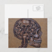 Anatomie einer Schizophrenie Postkarte (Vorne/Hinten)