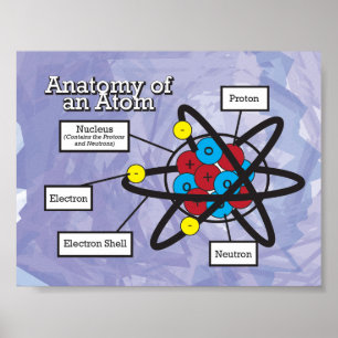 Anatomie eines Atom Poster