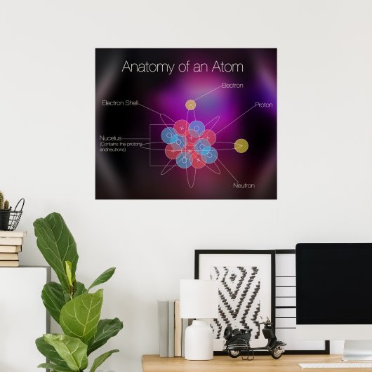 Anatomie eines Atom Poster (Heimbüro)