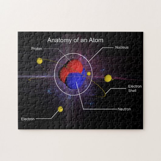 Anatomie eines Atom-Puzzlespiels Puzzle (Horizontal)