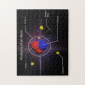 Anatomie eines Atom-Puzzlespiels Puzzle (Vertikal)