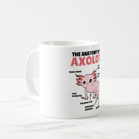 Anatomie eines Axolotl Kaffeetasse (Vorderseite Links)