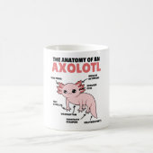 Anatomie eines Axolotl Kaffeetasse (Mittel)