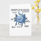 Anatomie eines Axolotl Karte (Gelbe Blume)