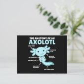 Anatomie eines Axolotl Postkarte (Stehend Vorderseite)