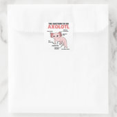Anatomie eines Axolotl Quadratischer Aufkleber (Tasche)