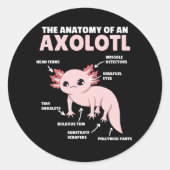 Anatomie eines Axolotl Runder Aufkleber (Vorderseite)