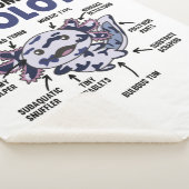 Anatomie eines Axolotl Sherpadecke (3/4)