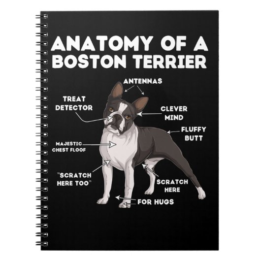 Anatomie eines Boston Terrier Notizblock (Vorderseite)