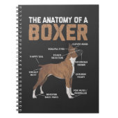 Anatomie eines Boxer Hundes Notizblock (Vorderseite)