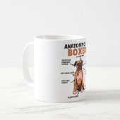 Anatomie eines Boxer Sweet Dog Welpen Kaffeetasse (Vorderseite Links)
