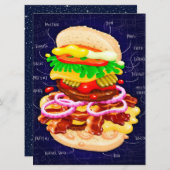 Anatomie eines Burgers Köstlich Menükarte (Vorne/Hinten)