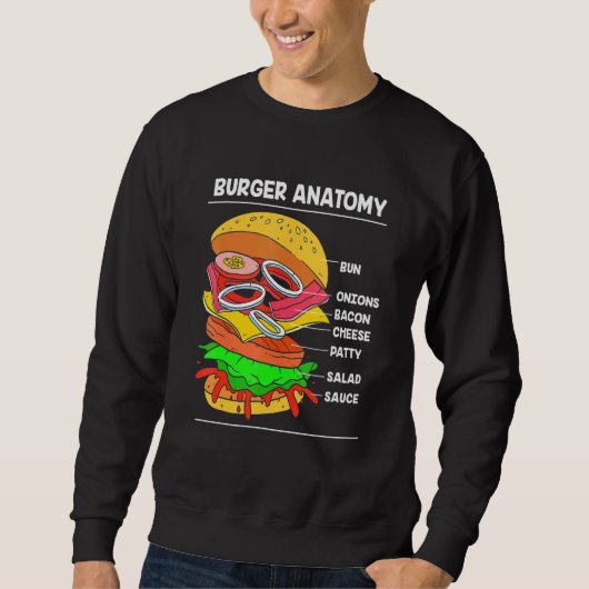 Anatomie eines Burgers Sweatshirt (Vorderseite)