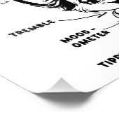 Anatomie eines Chihuahua Funny Dog Print Fotodruck (Ecke)