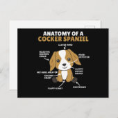 Anatomie eines Cocker Spanel Niedlich Hunde Welpe Postkarte (Vorne/Hinten)
