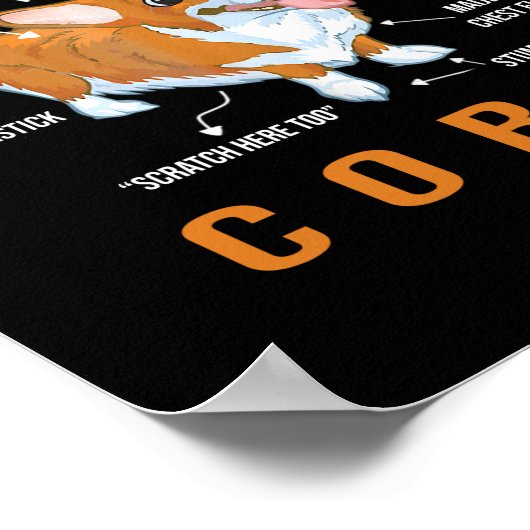 Anatomie eines Corgi Funny Dog Poster (Ecke)