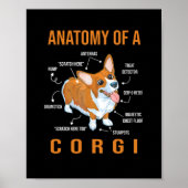 Anatomie eines Corgi Funny Dog Poster (Vorne)