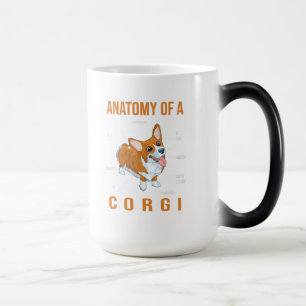 Anatomie eines Corgi Funny Dog Verwandlungstasse