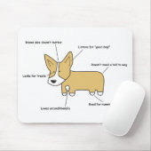 Anatomie eines Corgi Mousepad (Mit Mouse)