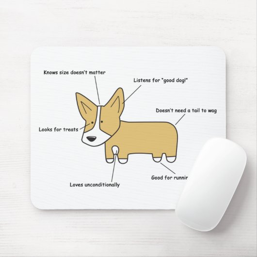 Anatomie eines Corgi Mousepad (Mit Mouse)