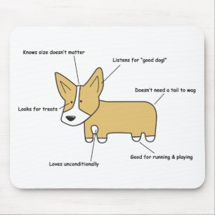 Anatomie eines Corgi Mousepad