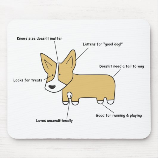 Anatomie eines Corgi Mousepad (Vorne)