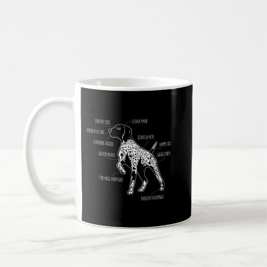 Anatomie eines deutschen Kurzläuferpoiners APS-Dog Kaffeetasse (Links)