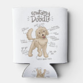 Anatomie eines Doodle Hundes Dosenkühler (Rückseite)