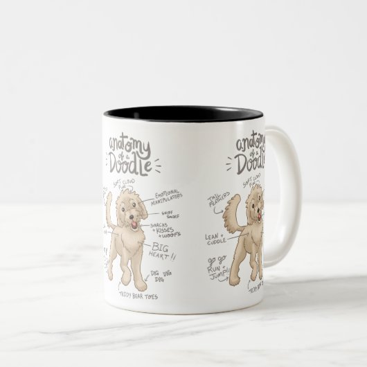 Anatomie eines Doodle Hundes Zweifarbige Tasse (VorderseiteRechts)