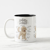Anatomie eines Doodle Hundes Zweifarbige Tasse (Links)