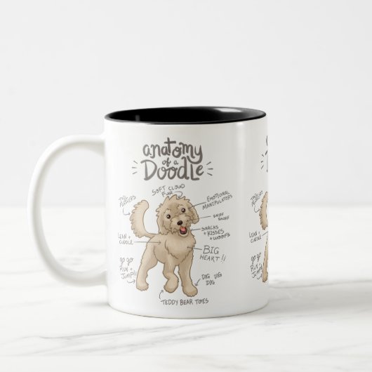 Anatomie eines Doodle Hundes Zweifarbige Tasse (Links)