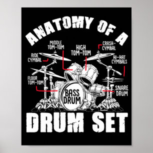 Anatomie eines Drum Set Drummer Musician Drumstick Poster