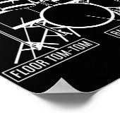 Anatomie eines Drum Set Drummer Musician Drumstick Poster (Ecke)