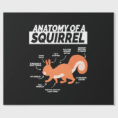Anatomie eines Eichhörnchens Geschenkpapier (Flach)