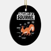 Anatomie eines Eichhörnchens Keramik Ornament (Rechts)