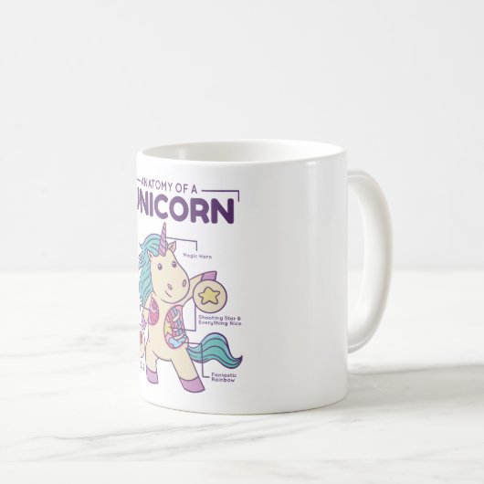 Anatomie eines Einhorns Kaffeetasse (VorderseiteRechts)